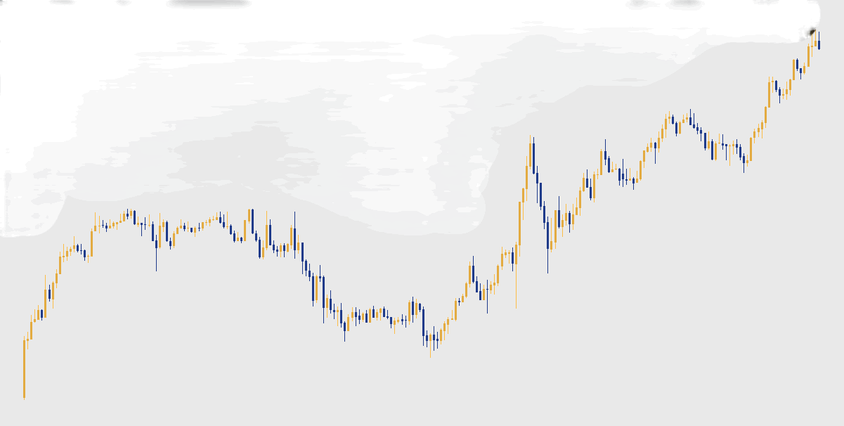 TradingView chart styled in PineX gold-and-navy palette